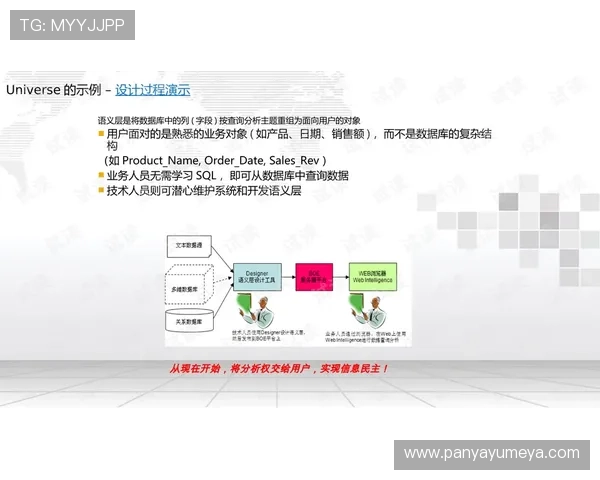 欧博国际有限公司官网:客户服务支持体系与常见问题解答指南