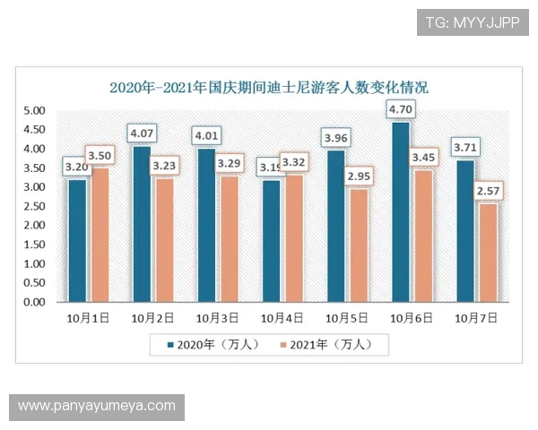 网上娱乐的最新趋势：未来几年内网络娱乐行业的发展前景与机遇