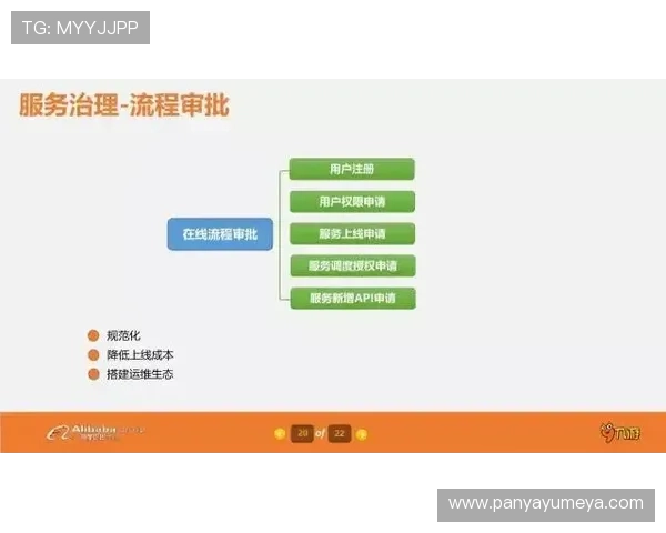 娱乐凯发官方网站提供便捷的注册流程和多样的支付方式确保每位玩家都能轻松畅玩娱乐游戏